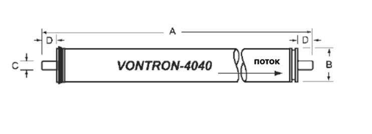 Мембранный элемент Vontron-4040