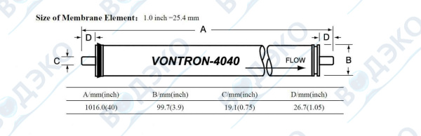 Мембрана обратноосмотическая Vontron 4" XLP11-4040