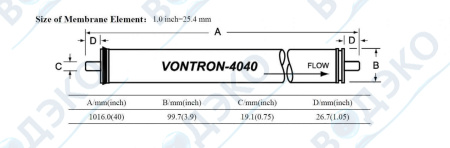 Мембрана обратноосмотическая Vontron 4" ULP31-4040