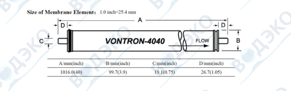 Мембрана обратноосмотическая Vontron 4" ULP21-4040